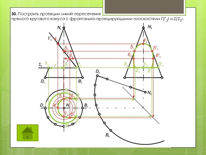 30. Построить проекции линий пересечения прямого кругового конуса с фронтально-проецирующими плоскостями Г(Г2) и Σ(Σ2).