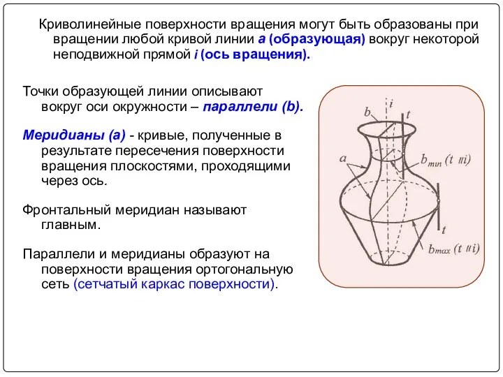 Криволинейные поверхности вращения могут быть образованы при вращении любой кривой линии