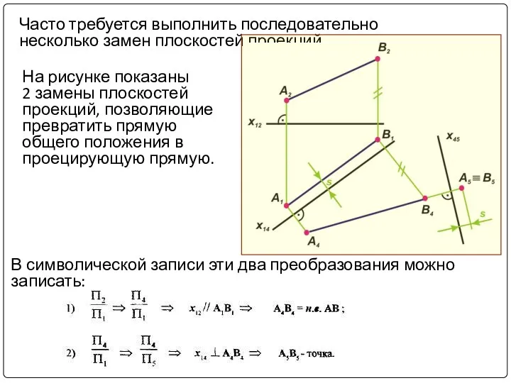 Часто требуется выполнить последовательно несколько замен плоскостей проекций. На рисунке показаны