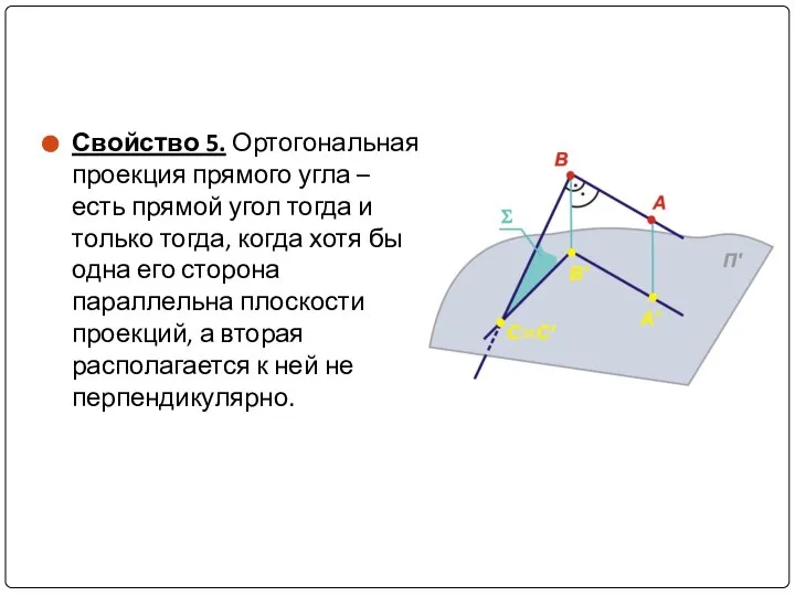 Свойство 5. Ортогональная проекция прямого угла – есть прямой угол тогда