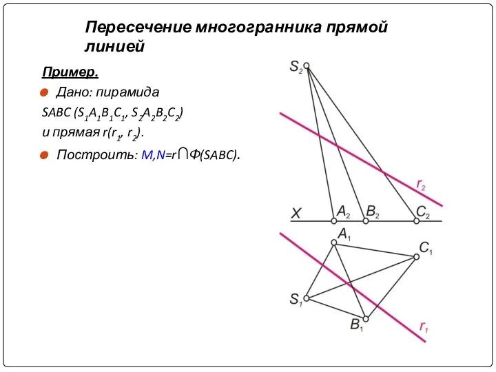 Пример. Дано: пирамида SABC (S1A1B1C1, S2A2B2C2) и прямая r(r1, r2). Построить: M,N=r∩Φ(SABC). Пересечение многогранника прямой линией