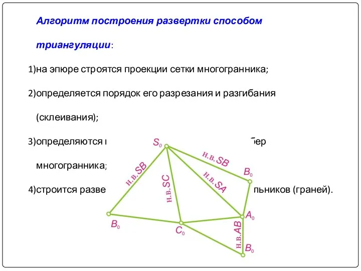 Алгоритм построения развертки способом триангуляции: на эпюре строятся проекции сетки многогранника;