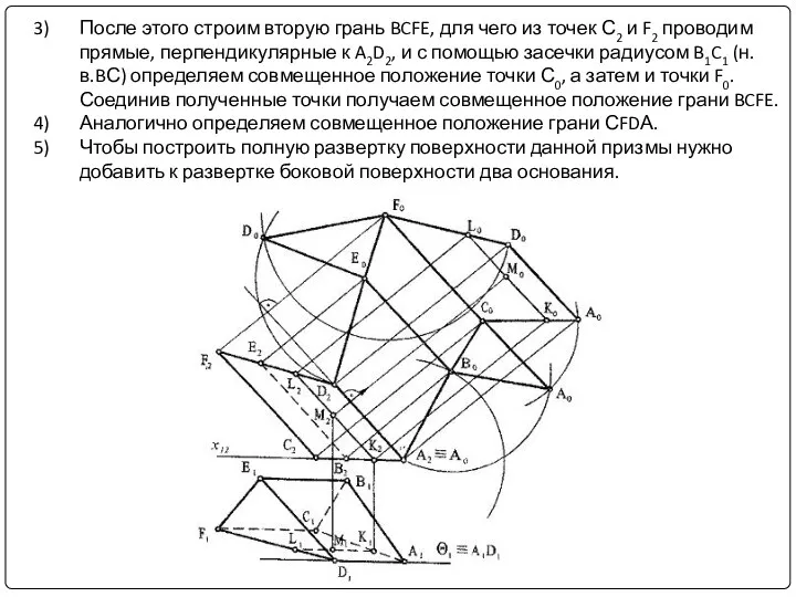 После этого строим вторую грань BCFE, для чего из точек С2