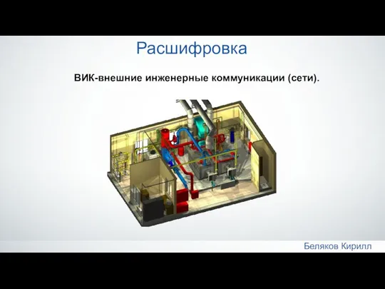 ВИК-внешние инженерные коммуникации (сети). Расшифровка Беляков Кирилл