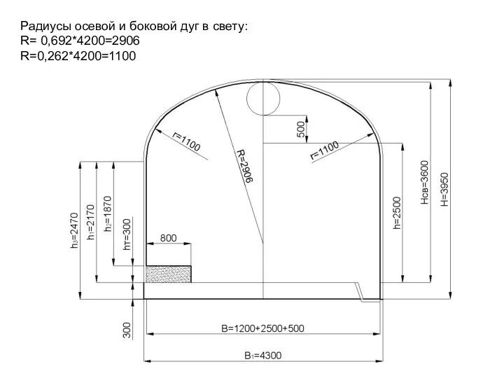 Радиусы осевой и боковой дуг в свету: R= 0,692*4200=2906 R=0,262*4200=1100