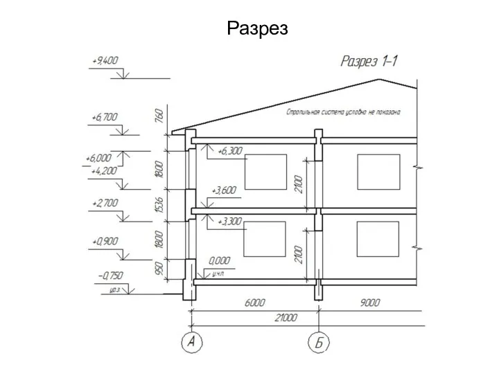 Разрез