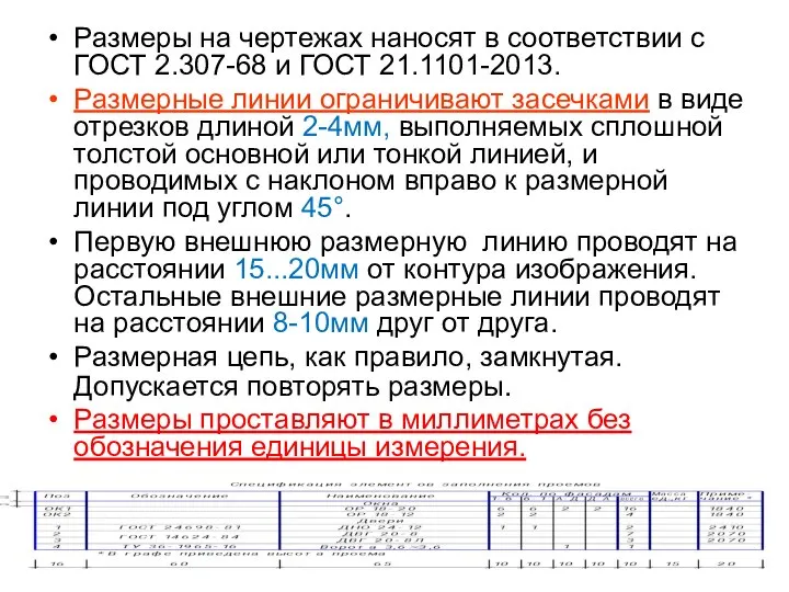 Размеры на чертежах наносят в соответствии с ГОСТ 2.307-68 и ГОСТ