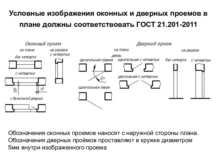 Условные изображения оконных и дверных проемов в плане должны соответствовать ГОСТ