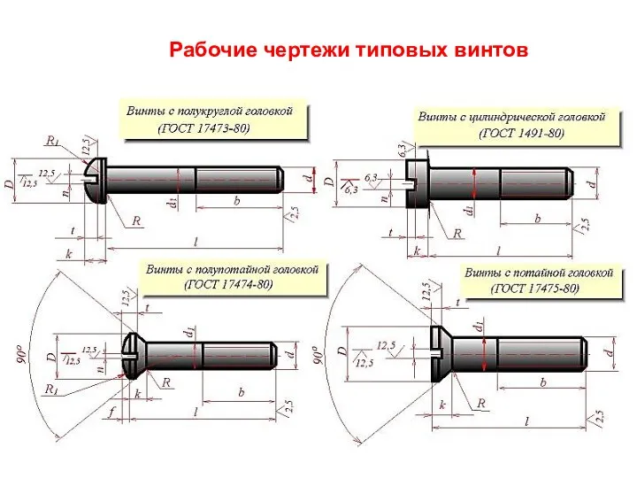 Рабочие чертежи типовых винтов