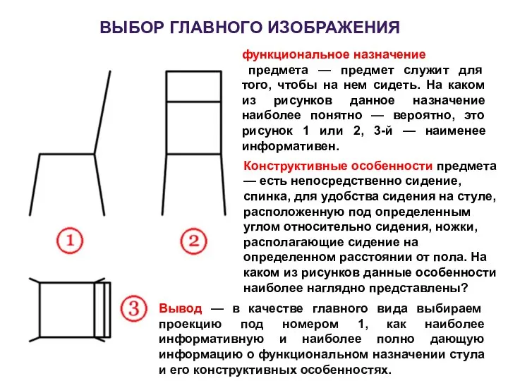 ВЫБОР ГЛАВНОГО ИЗОБРАЖЕНИЯ функциональное назначение предмета — предмет служит для того,