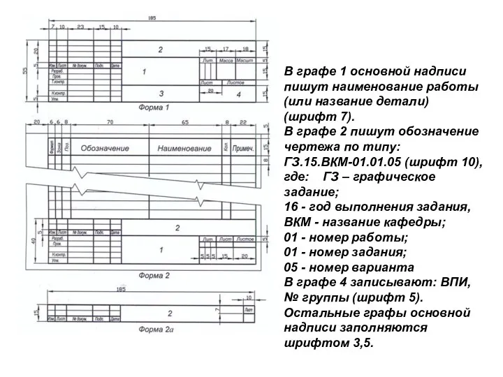 В графе 1 основной надписи пишут наименование работы (или название детали)