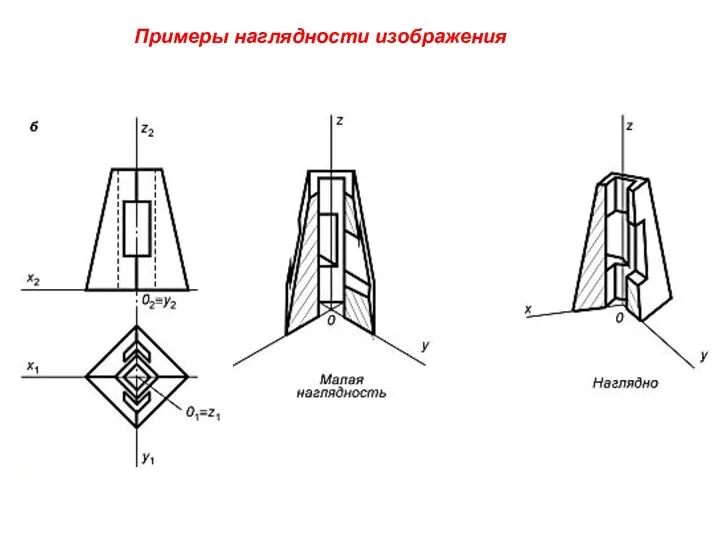 Примеры наглядности изображения