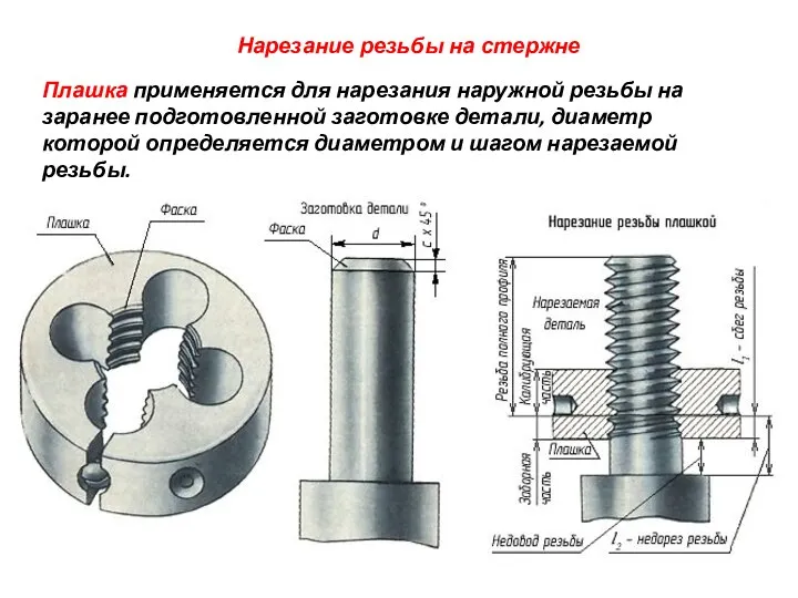 Плашка применяется для нарезания наружной резьбы на заранее подготовленной заготовке детали,