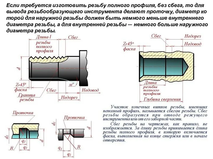 Если требуется изготовить резьбу полного профиля, без сбега, то для вывода