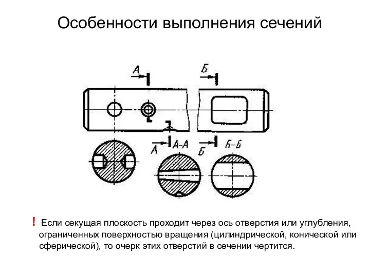 Особенности выполнения сечений ! Если секущая плоскость проходит через ось отверстия