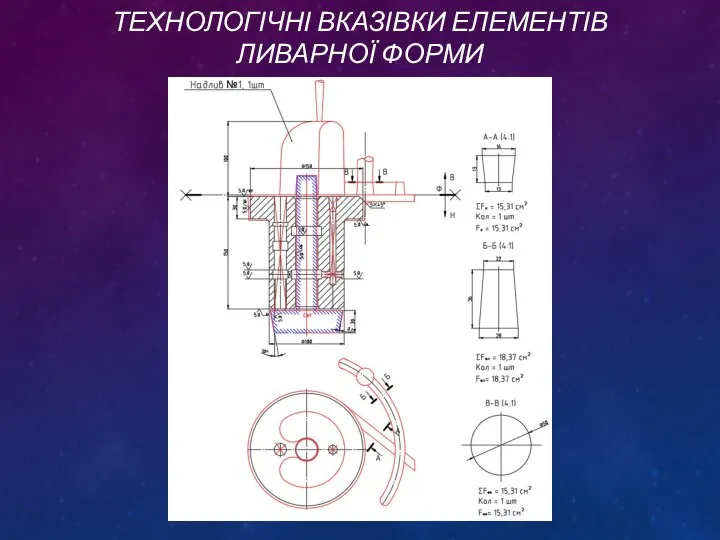 ТЕХНОЛОГІЧНІ ВКАЗІВКИ ЕЛЕМЕНТІВ ЛИВАРНОЇ ФОРМИ