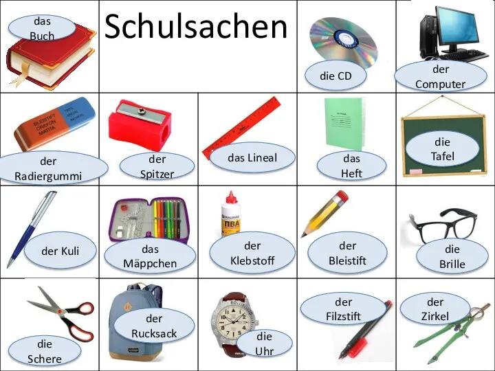 das Buch der Computer der Radiergummi der Spitzer das Lineal das