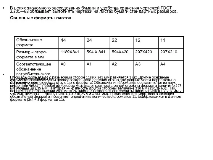 В целях экономного расходования бумаги и удобства хранения чертежей ГОСТ 2.301—68
