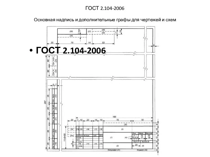 ГОСТ 2.104-2006 Основная надпись и дополнительные графы для чертежей и схем ГОСТ 2.104-2006