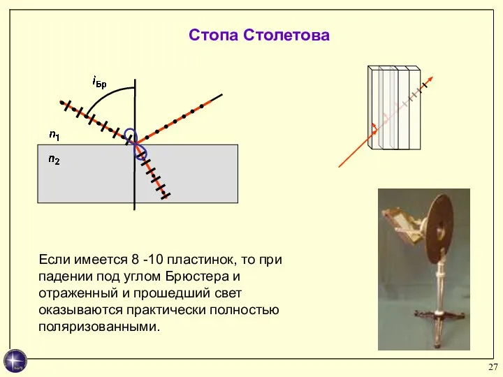 Если имеется 8 -10 пластинок, то при падении под углом Брюстера