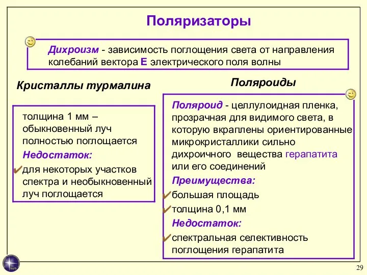 Поляризаторы Кристаллы турмалина Поляроиды