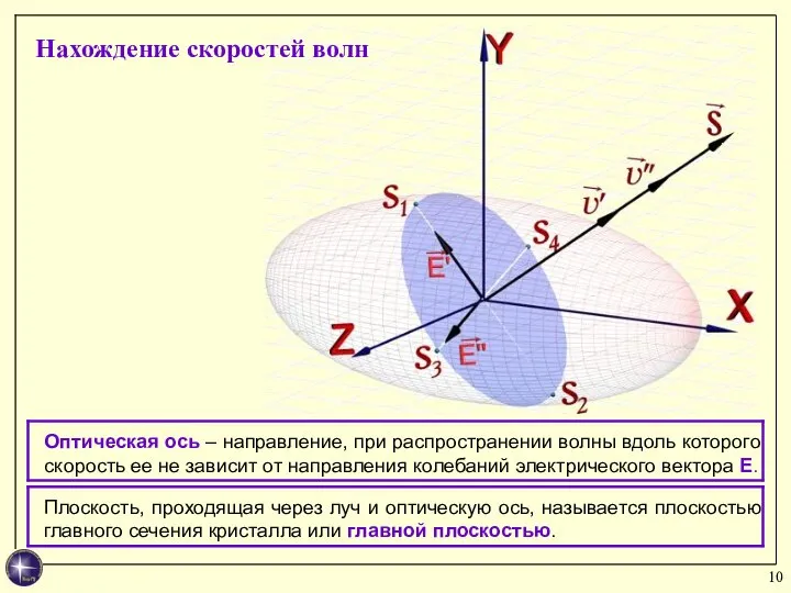 Нахождение скоростей волн