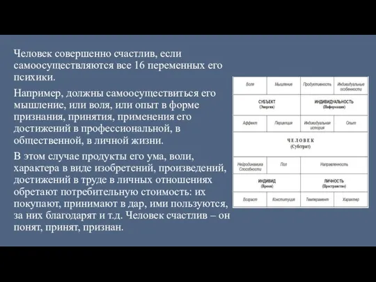 Человек совершенно счастлив, если самоосуществляются все 16 переменных его психики. Например,