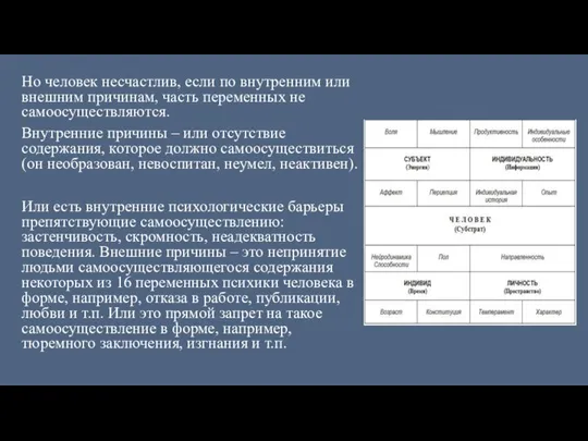 Но человек несчастлив, если по внутренним или внешним причинам, часть переменных