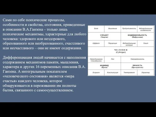 Сами по себе психические процессы, особенности и свойства, состояния, приведенные в