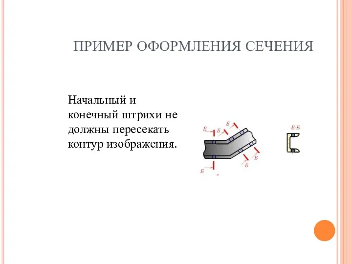 ПРИМЕР ОФОРМЛЕНИЯ СЕЧЕНИЯ Начальный и конечный штрихи не должны пересекать контур изображения.