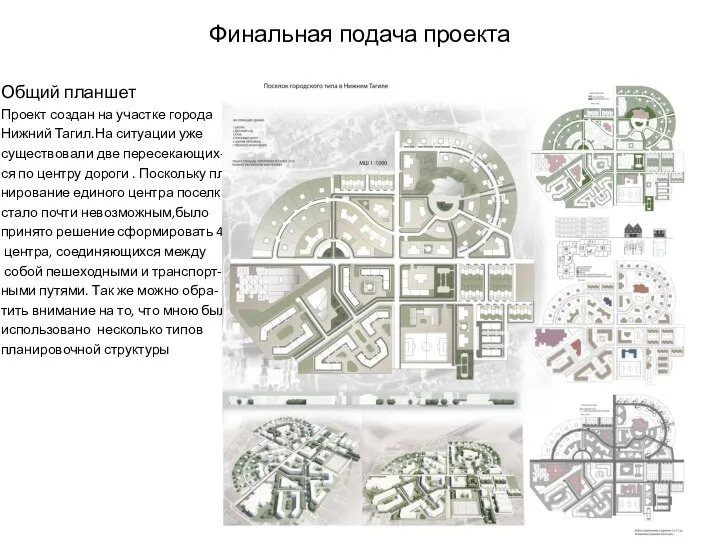 Финальная подача проекта Общий планшет Проект создан на участке города Нижний