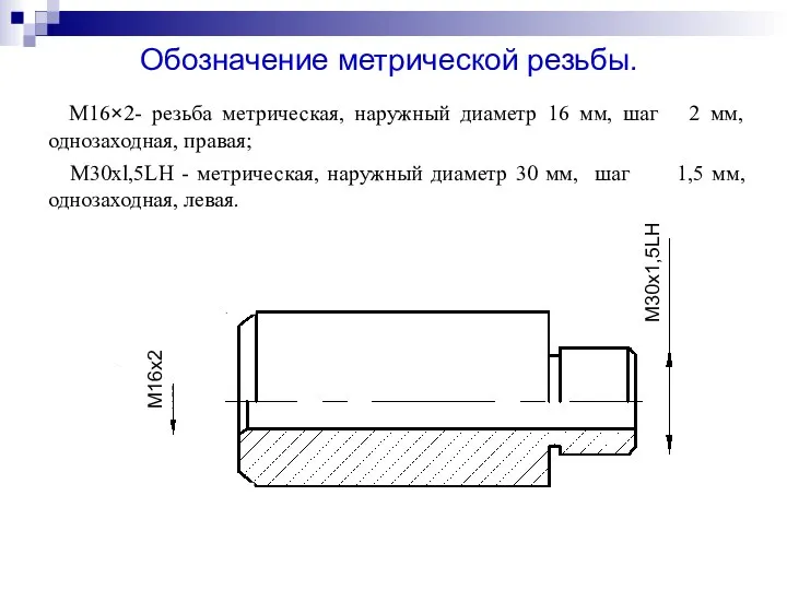 M16×2- резьба метрическая, наружный диаметр 16 мм, шаг 2 мм, однозаходная,