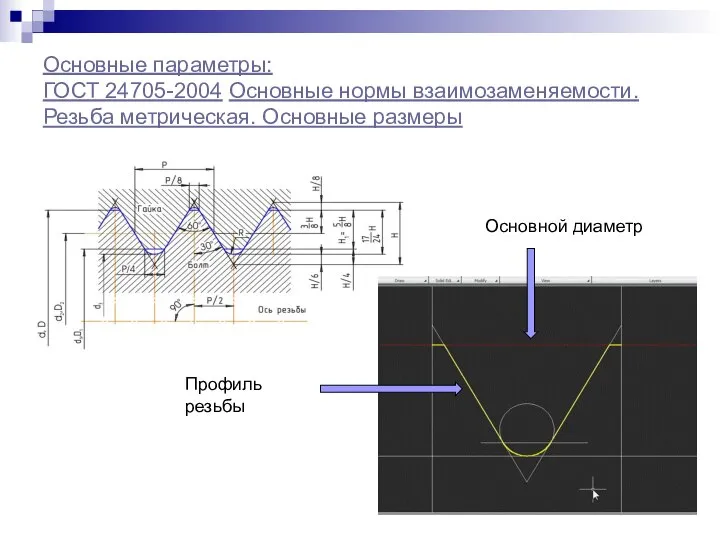 Основные параметры: ГОСТ 24705-2004 Основные нормы взаимозаменяемости. Резьба метрическая. Основные размеры Основной диаметр Профиль резьбы