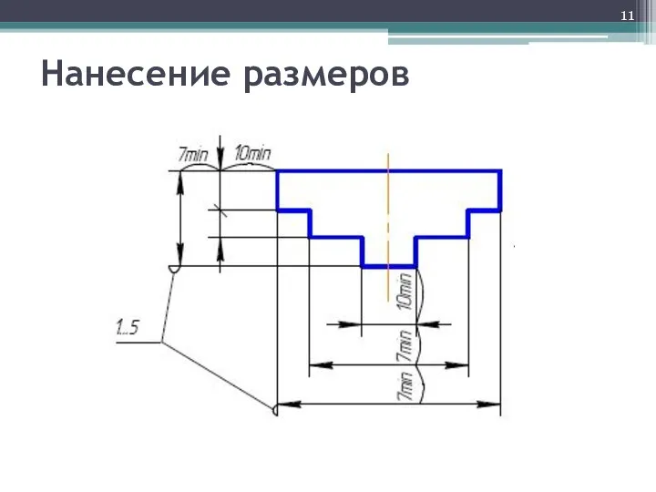 Нанесение размеров