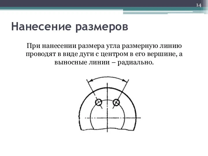 Нанесение размеров При нанесении размера угла размерную линию проводят в виде