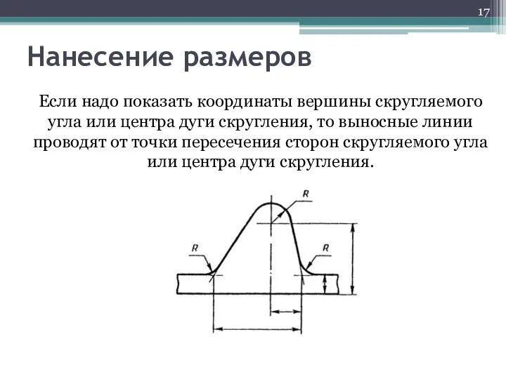 Нанесение размеров Если надо показать координаты вершины скругляемого угла или центра