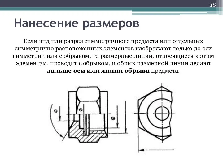 Нанесение размеров Если вид или разрез симметричного предмета или отдельных симметрично