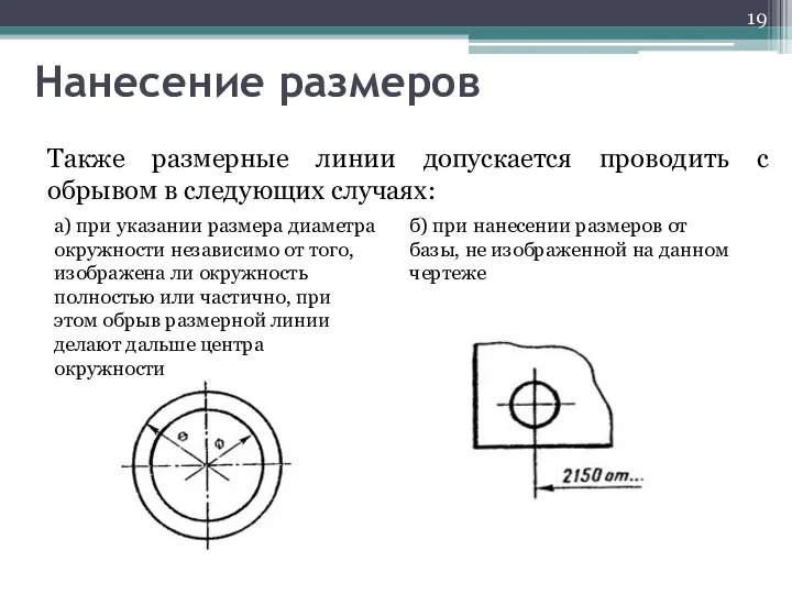 Нанесение размеров Также размерные линии допускается проводить с обрывом в следующих