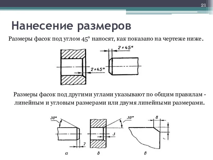 Нанесение размеров Размеры фасок под углом 45° наносят, как показано на