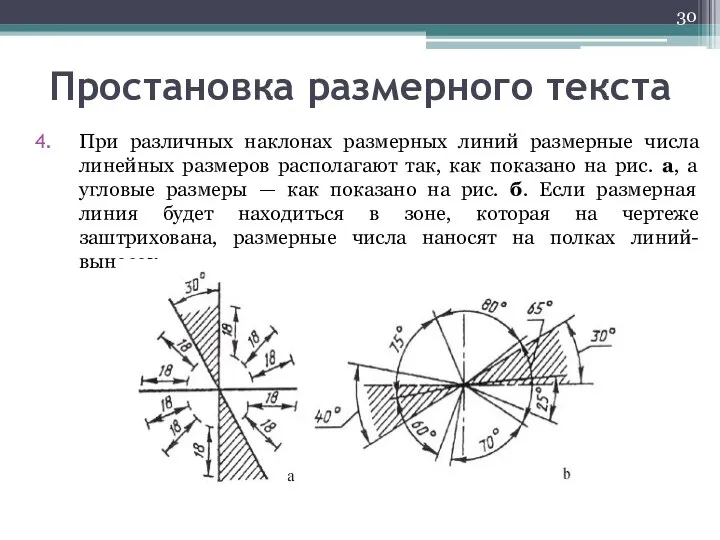 Простановка размерного текста При различных наклонах размерных линий размерные числа линейных