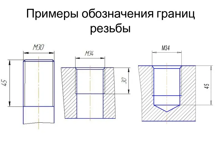 Примеры обозначения границ резьбы