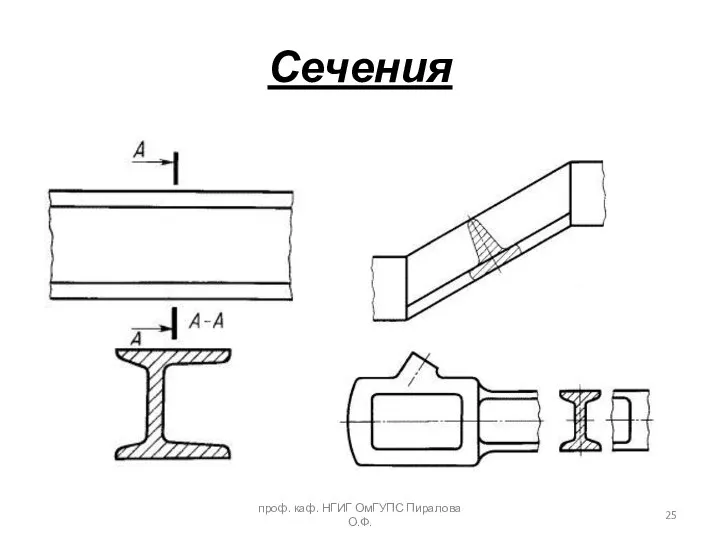 Сечения проф. каф. НГИГ ОмГУПС Пиралова О.Ф.