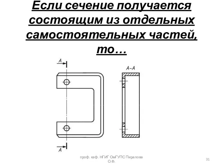 Если сечение получается состоящим из отдельных самостоятельных частей, то… проф. каф. НГИГ ОмГУПС Пиралова О.Ф.