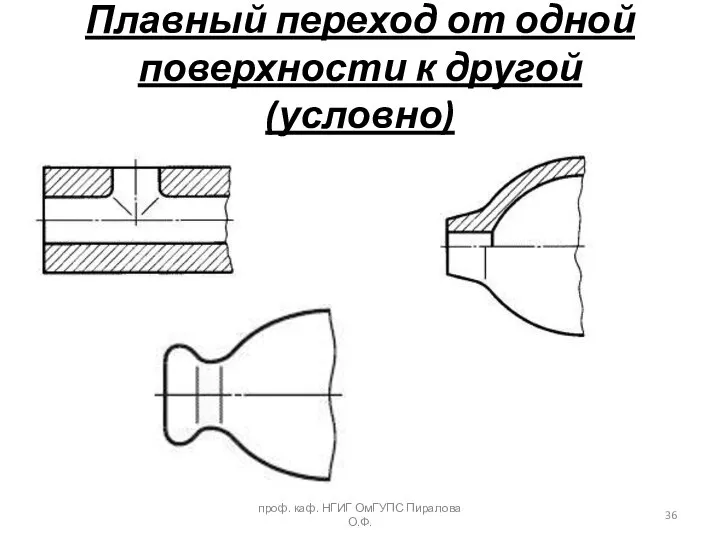 Плавный переход от одной поверхности к другой (условно) проф. каф. НГИГ ОмГУПС Пиралова О.Ф.