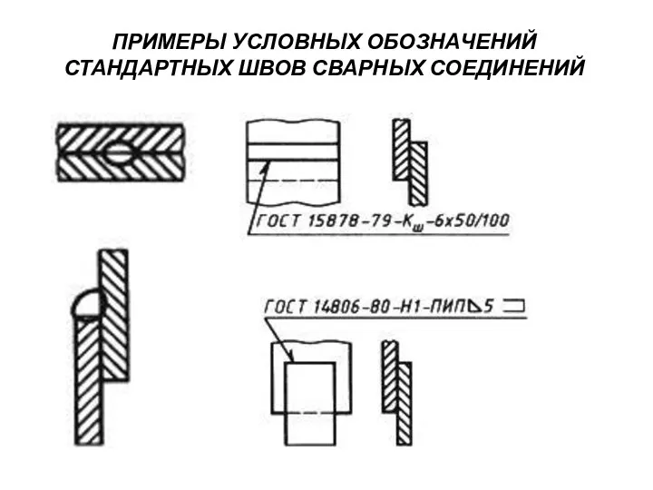 ПРИМЕРЫ УСЛОВНЫХ ОБОЗНАЧЕНИЙ СТАНДАРТНЫХ ШВОВ СВАРНЫХ СОЕДИНЕНИЙ