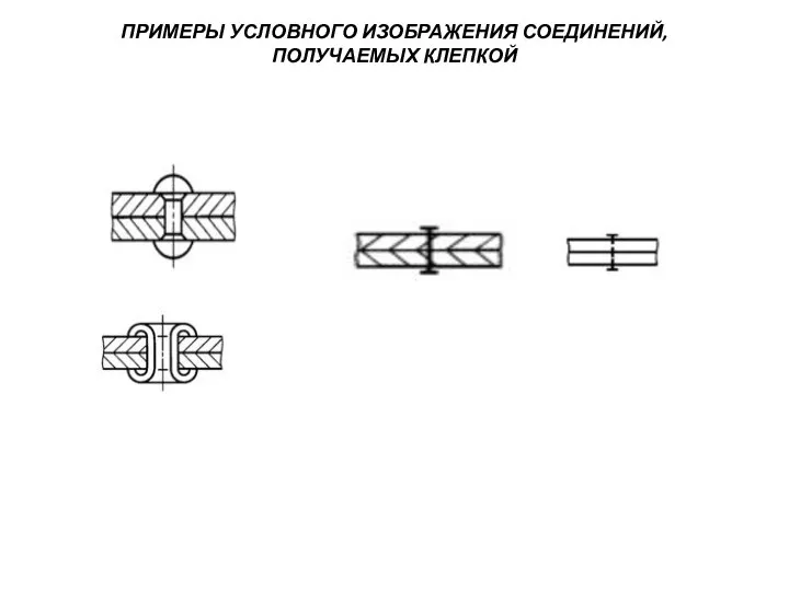 ПРИМЕРЫ УСЛОВНОГО ИЗОБРАЖЕНИЯ СОЕДИНЕНИЙ, ПОЛУЧАЕМЫХ КЛЕПКОЙ