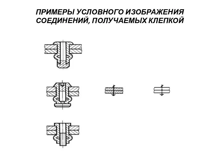 ПРИМЕРЫ УСЛОВНОГО ИЗОБРАЖЕНИЯ СОЕДИНЕНИЙ, ПОЛУЧАЕМЫХ КЛЕПКОЙ