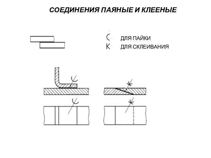 СОЕДИНЕНИЯ ПАЯНЫЕ И КЛЕЕНЫЕ ДЛЯ ПАЙКИ ДЛЯ СКЛЕИВАНИЯ