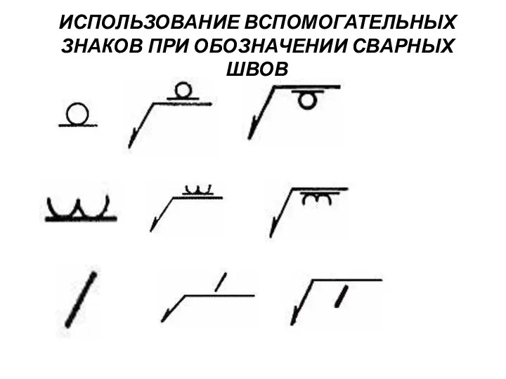 ИСПОЛЬЗОВАНИЕ ВСПОМОГАТЕЛЬНЫХ ЗНАКОВ ПРИ ОБОЗНАЧЕНИИ СВАРНЫХ ШВОВ