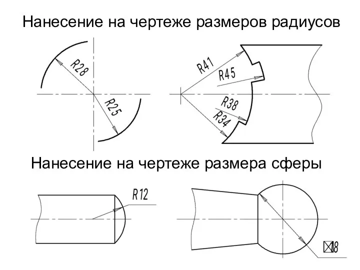 Нанесение на чертеже размеров радиусов Нанесение на чертеже размера сферы